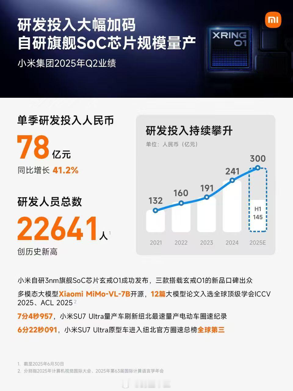 雷军回应小米二季度财报雷军公布小米第二季度财报小米2025年第二季度财报数据亮眼