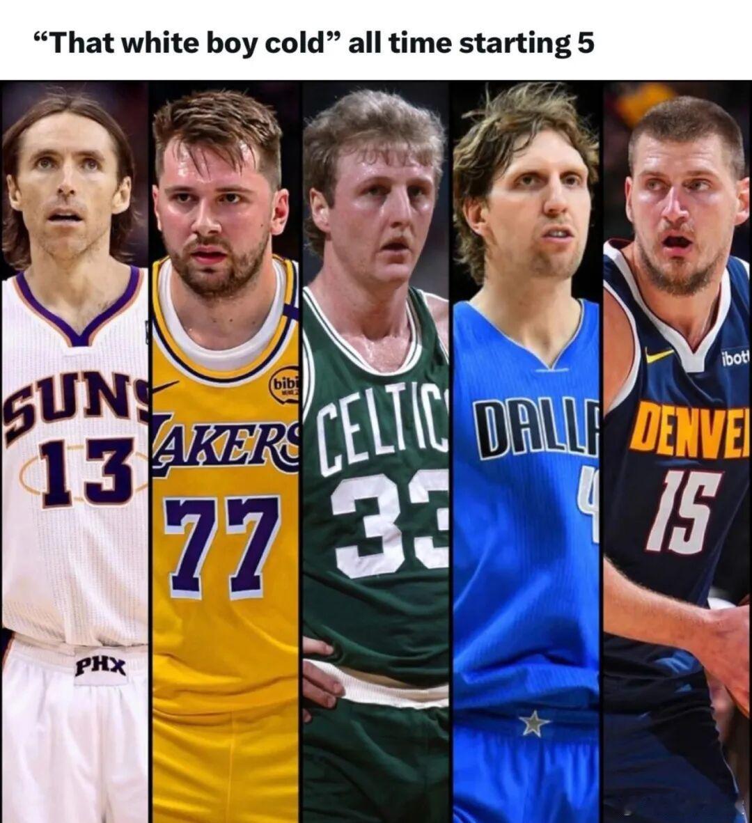 美媒：NBA历史最强白人阵容