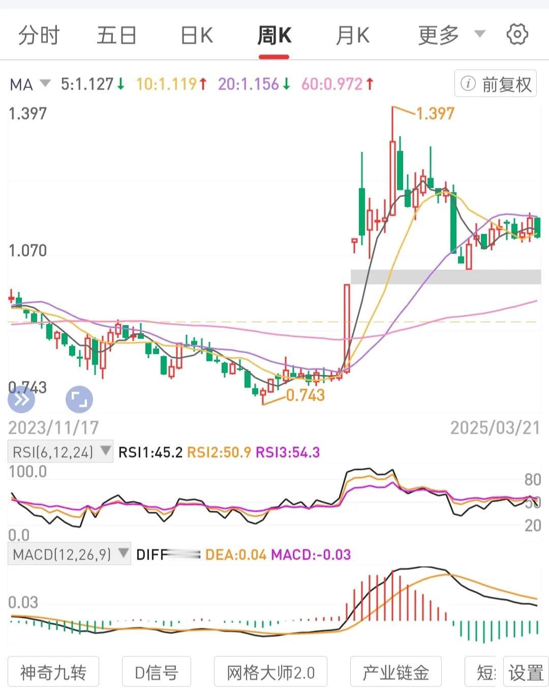 思维理念上的清醒才能保证执行上的坚定。理论清醒才能让自己不忘初心，始终走在正确