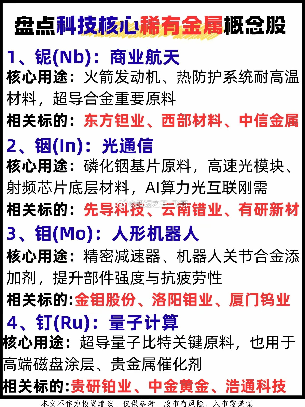 拒做小白：你对那些科技核心的稀有金属概念股，知道多少？