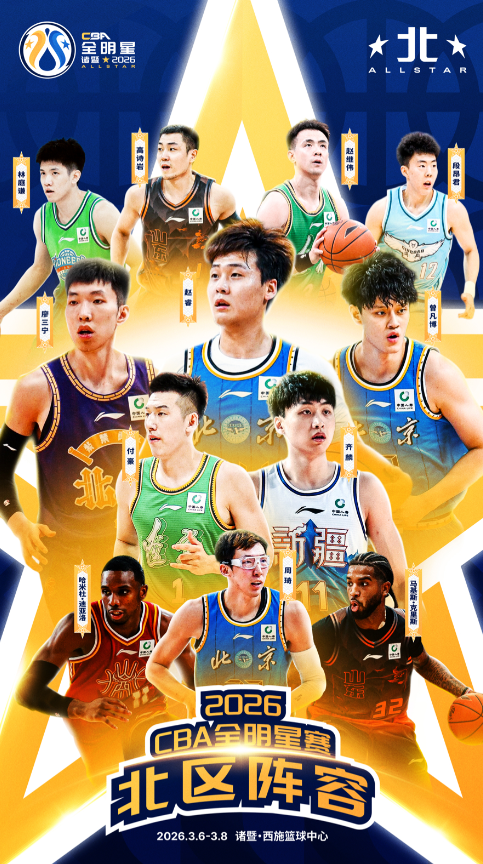 CBA公司公布2026年CBA全明星正赛替补名单公布，上海久事男篮的王哲林和外援