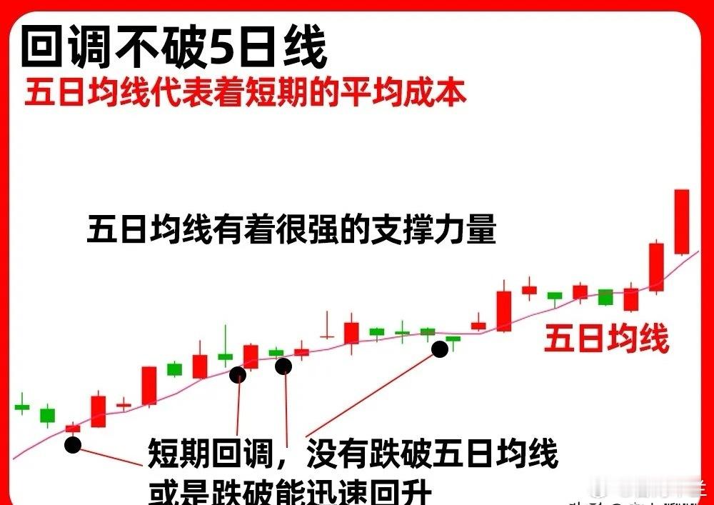 这六种短线形态是围绕着主力控盘、洗盘、突破的动作而形成的，掌握这些形态对散户投资