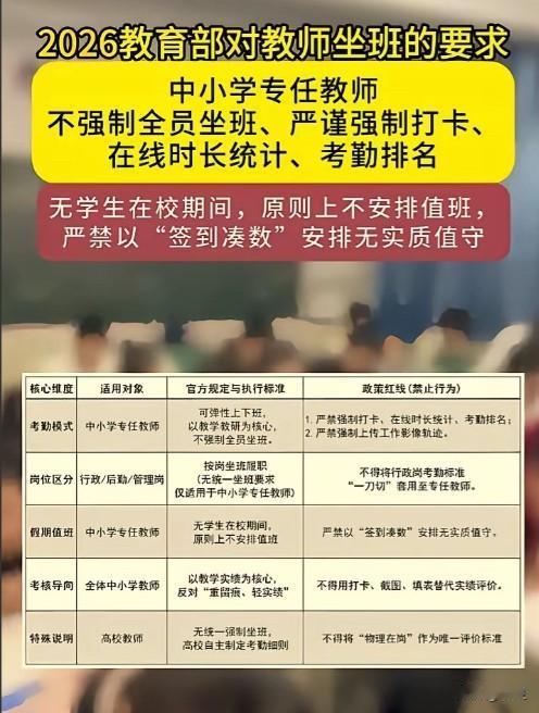 这事挺有意思！教育部红头文件写得明明白白，专任教师不再强制坐班，上完课、改完作业