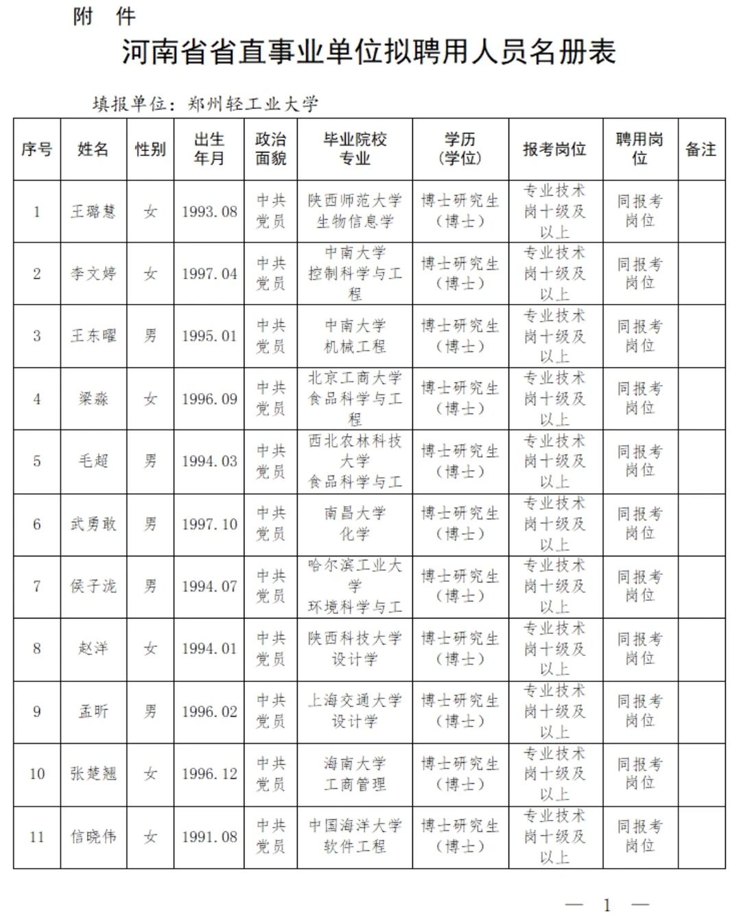 郑州轻工业大学2025年度公开招聘高层次人才