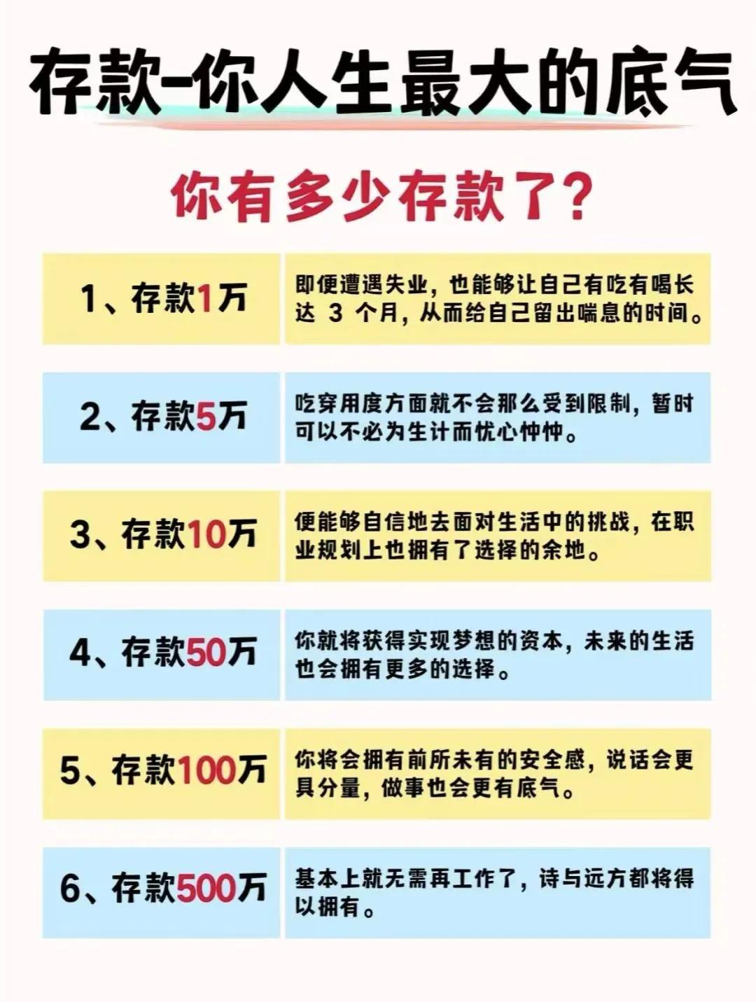 钱能通神，安能无忧？