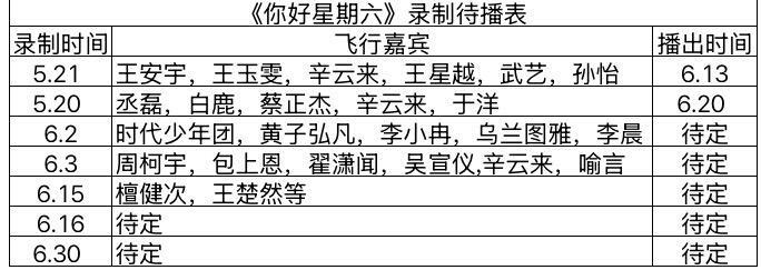 《你好星期六》最新录制待播表你好星期六