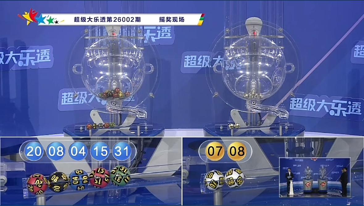 大乐透第26002期开奖结果揭晓：前区04、08、15、20、31，后区07