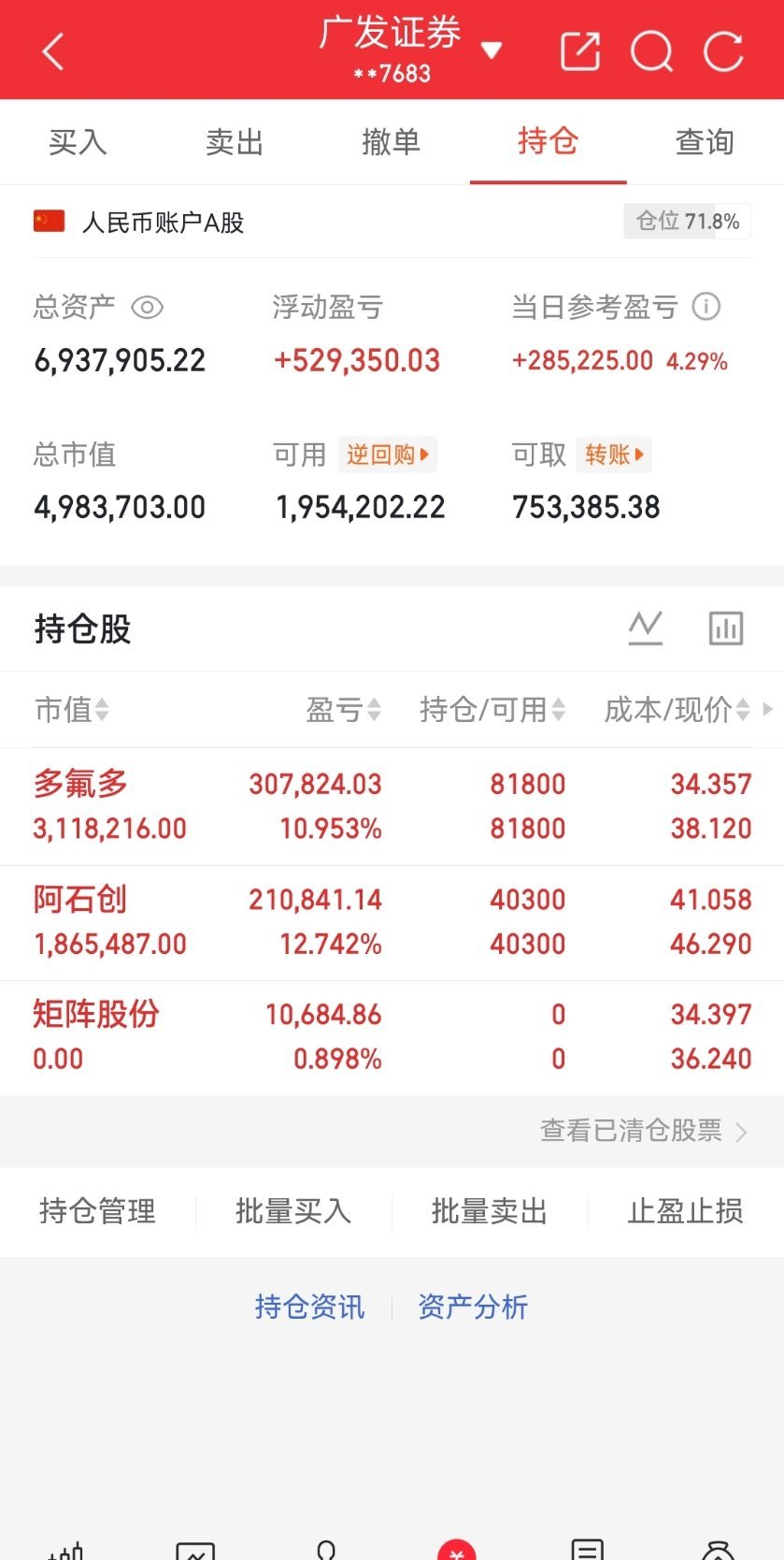 黄金强势大反攻暴力拉涨！国际金价单日狂飙近140美元，站上4700美元/盎司，