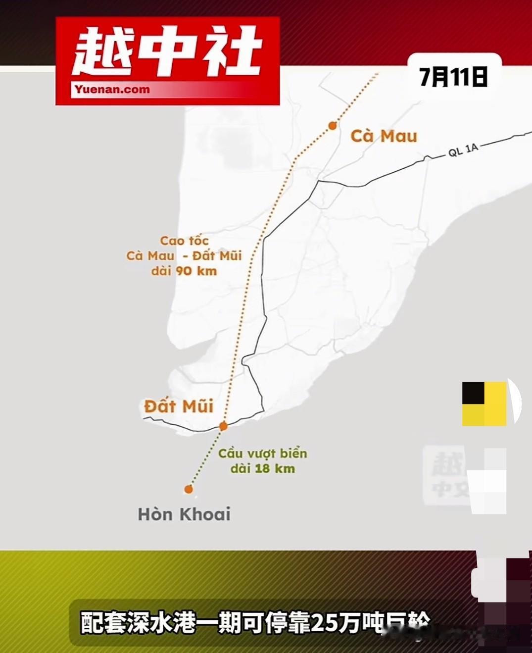 越南18公里鸿快跨海大桥正式开工！越南最南部的金瓯省鸿快岛，将修建全长18公