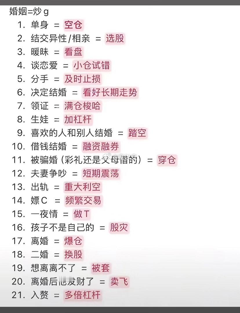 你们目前处在那些阶段？
