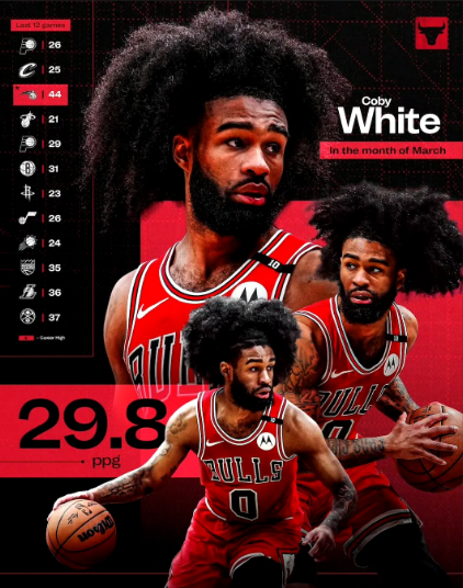 火箭能交易到的最优资产是科比怀特，白魔加兰黛儿两人薪金不到1200万科比怀特也