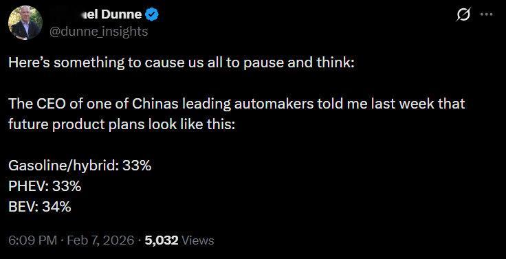 中国一家车企的CEO最近向MichaelDunne（专注全球电动车、电池和自动