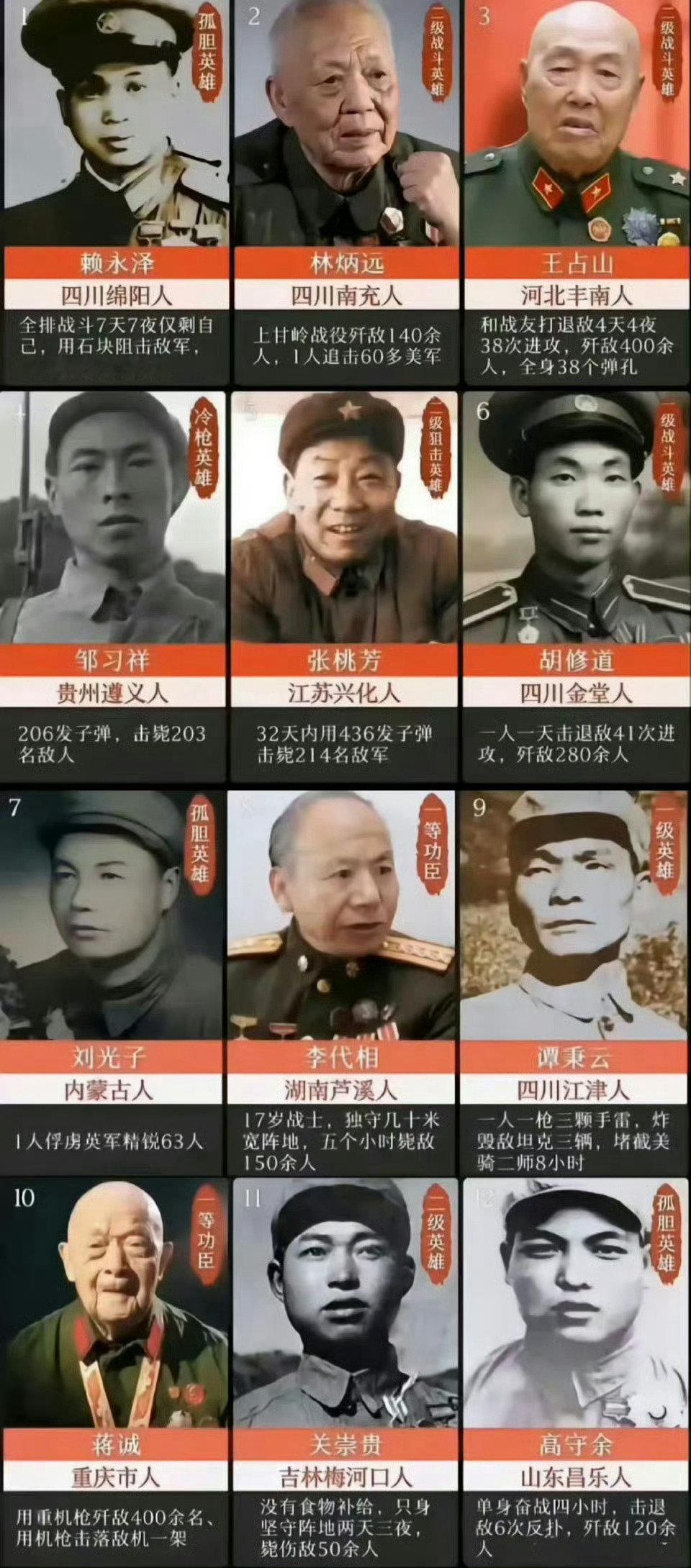 战神是什么样子？他们就是。​