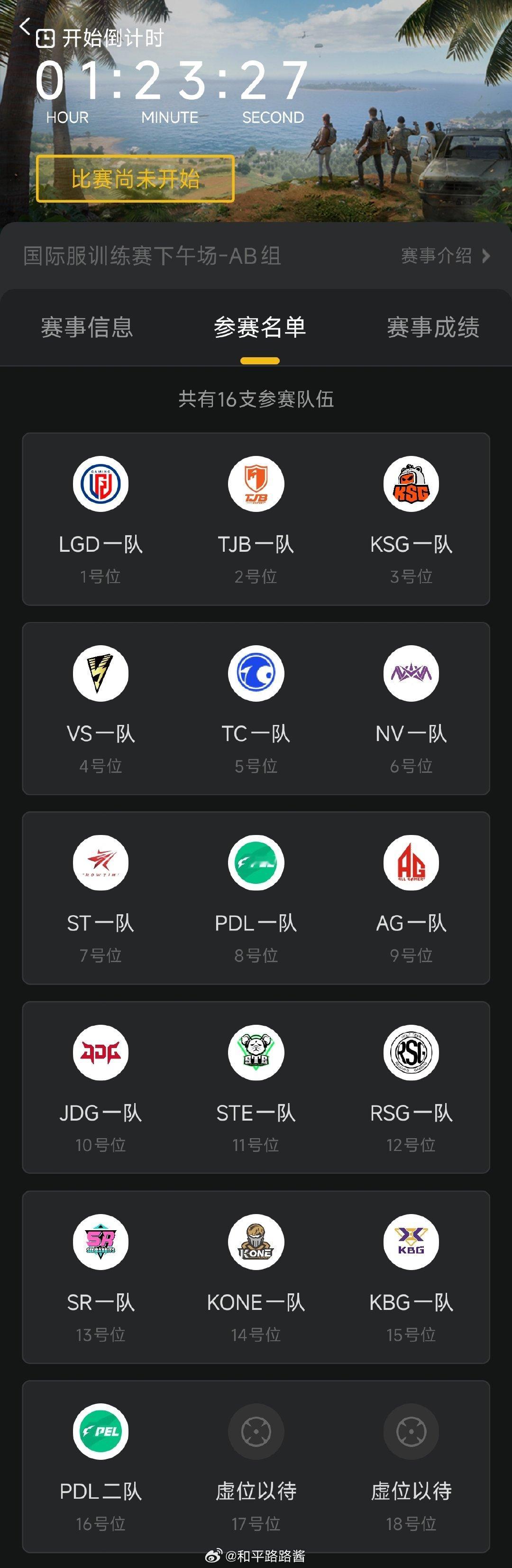 【11.13国际服AB组训练赛】参加战队：LGD、TJB、KSG、VS、TC