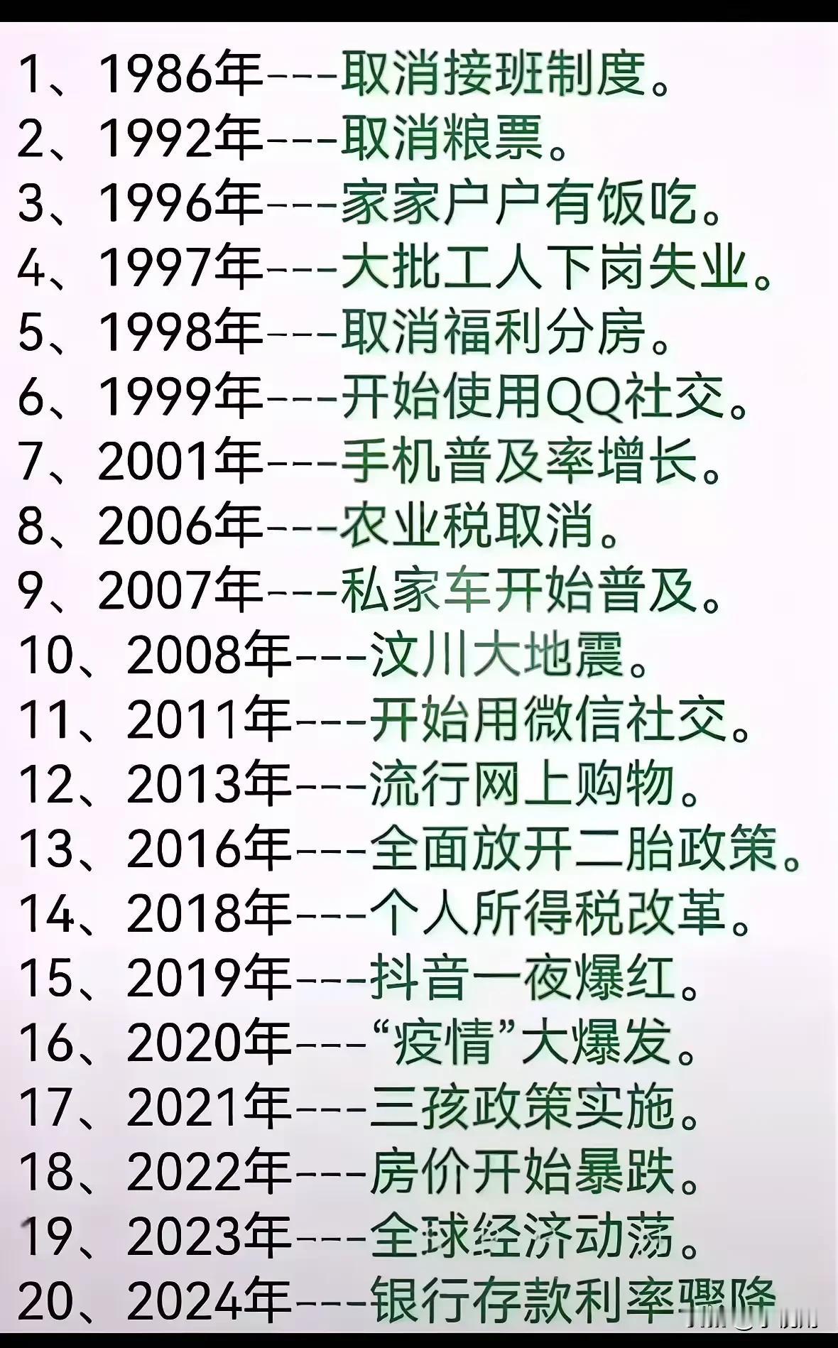 这是时代的巨变，快看看，你赶上了哪些好事or坏事？