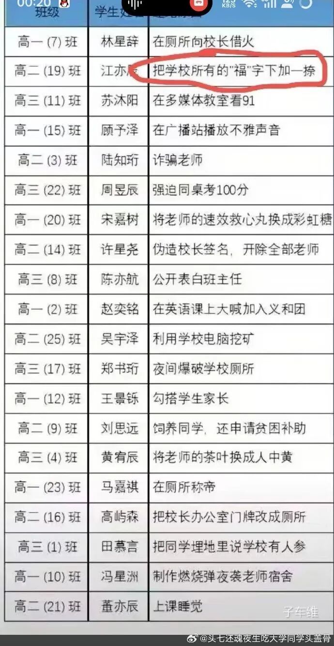 这也太扯了吧？