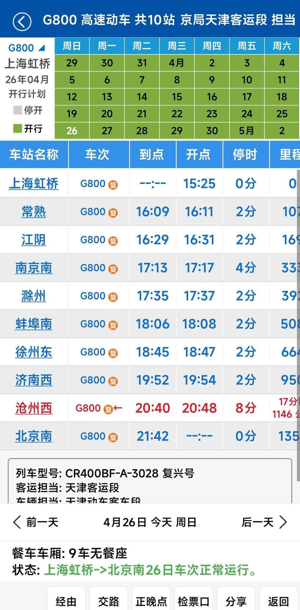 建议G800升级南沿江标杆，拉满苏锡常身价当坐上G800次列车时，上海虹桥到