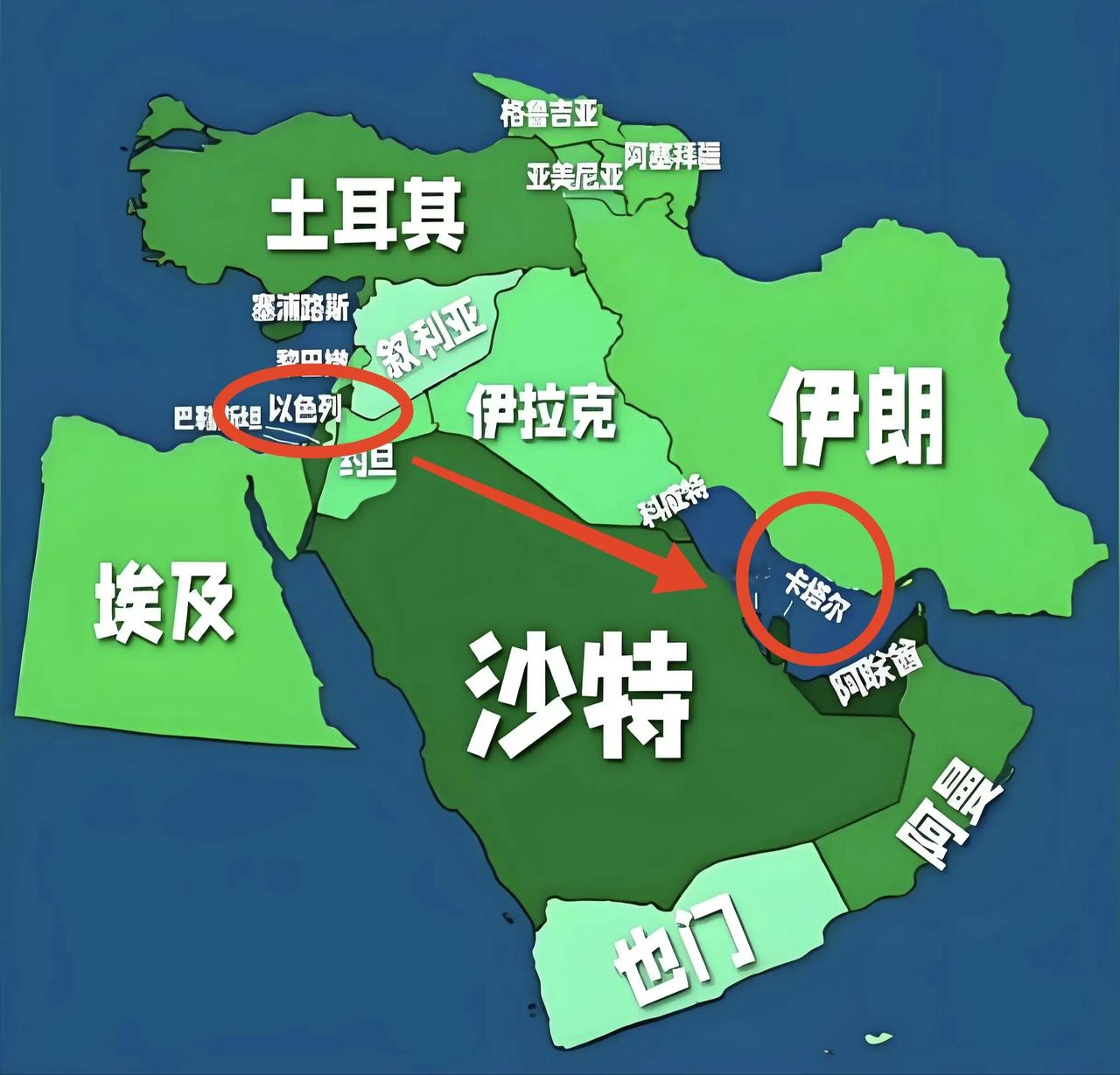 以色列空袭卡特尔，卡特尔会以牙还牙，选择军事报复吗？绝无可能！卡塔尔空军：拥有