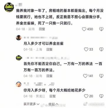 这辈子都没想到金丝雀能和出租屋联系在一起[晕]​​​​