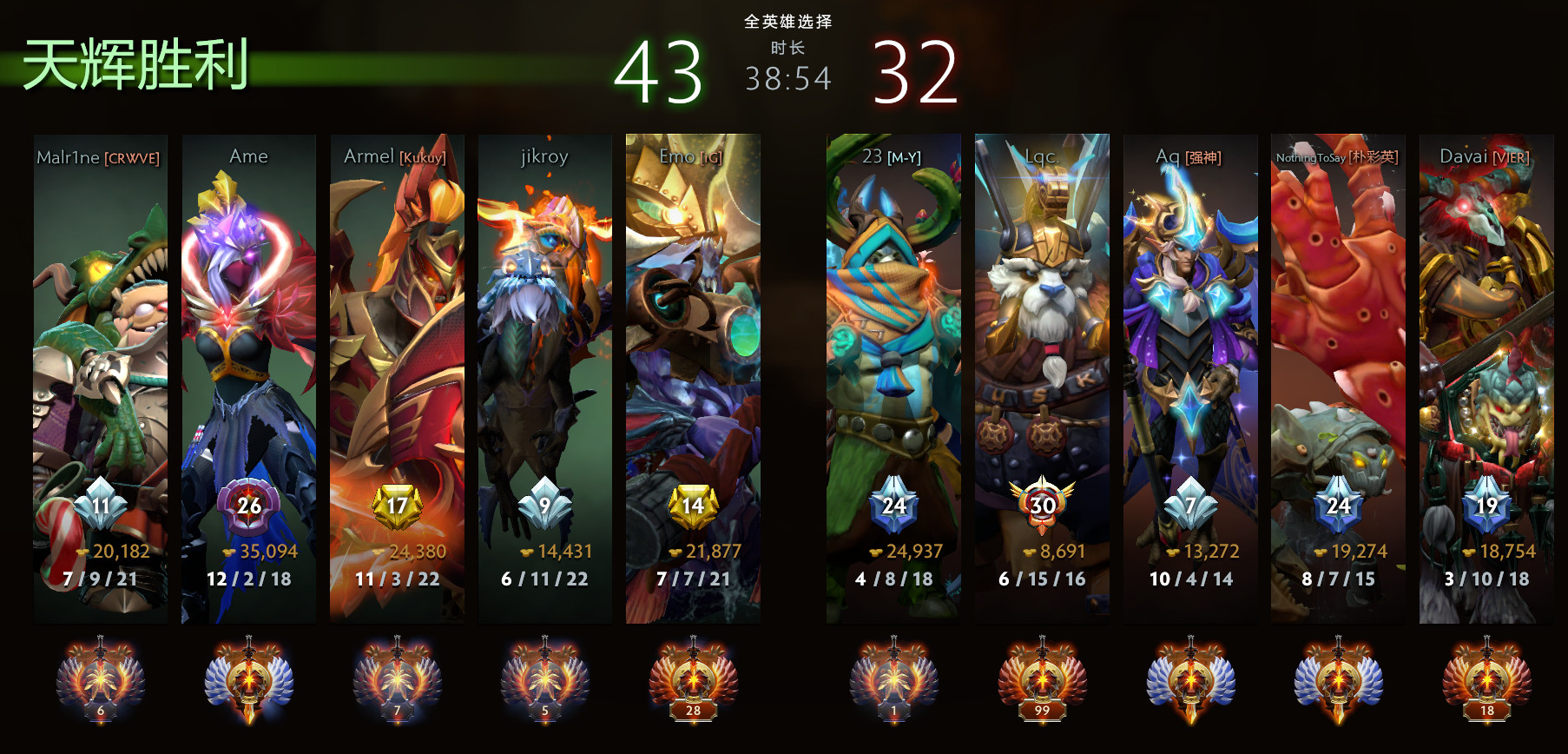 这桌分是真高，哥哥10分钟5800的TA也是真肥​​​