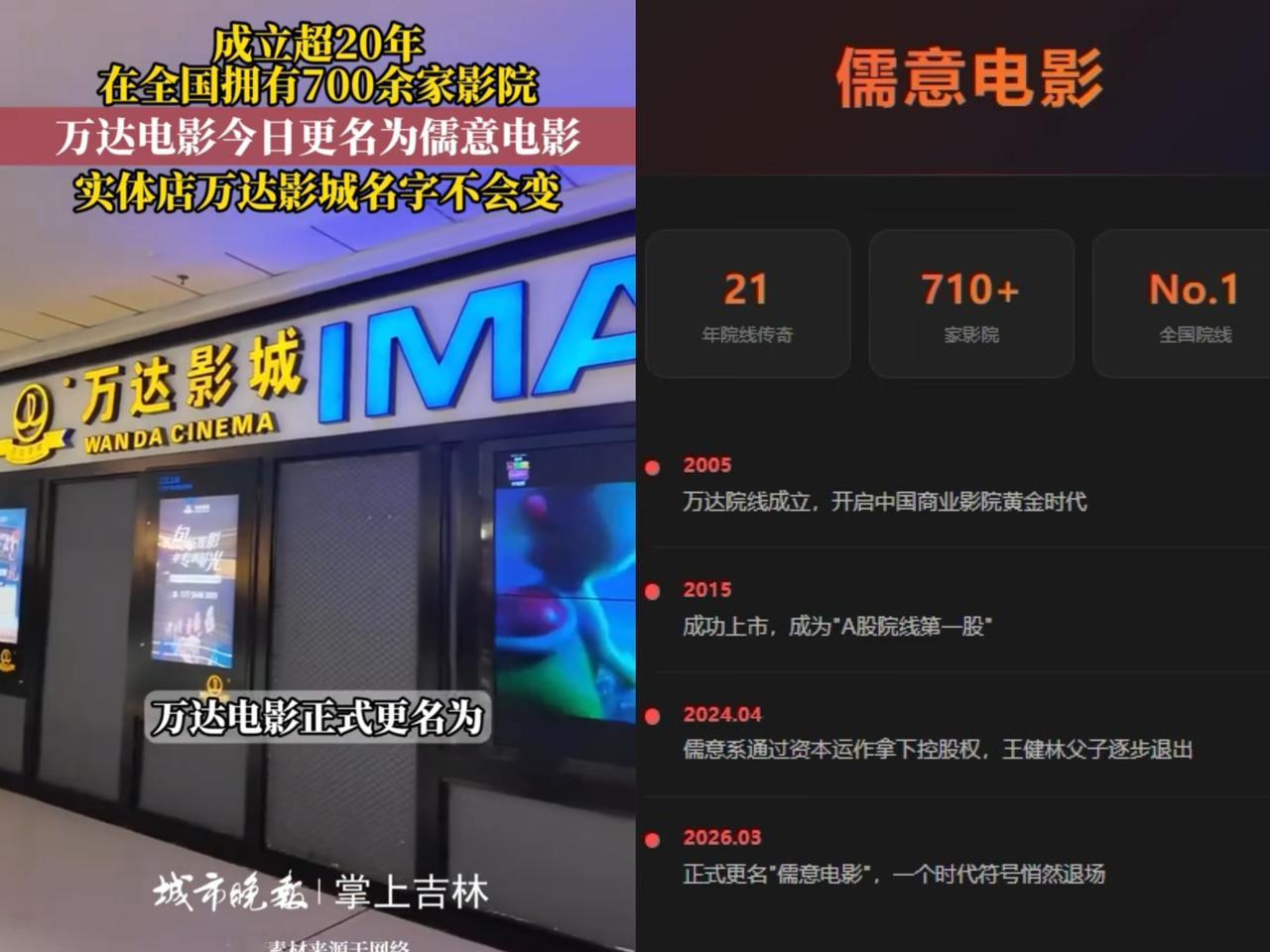 老王这人，可真是狠角色！你看万达电影都正式改名“儒意电影”了，连证券简称