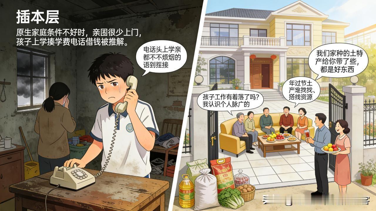 “中国有一个怪现象：原生家庭父母越是混得差，亲戚都不亲，基本不来往；