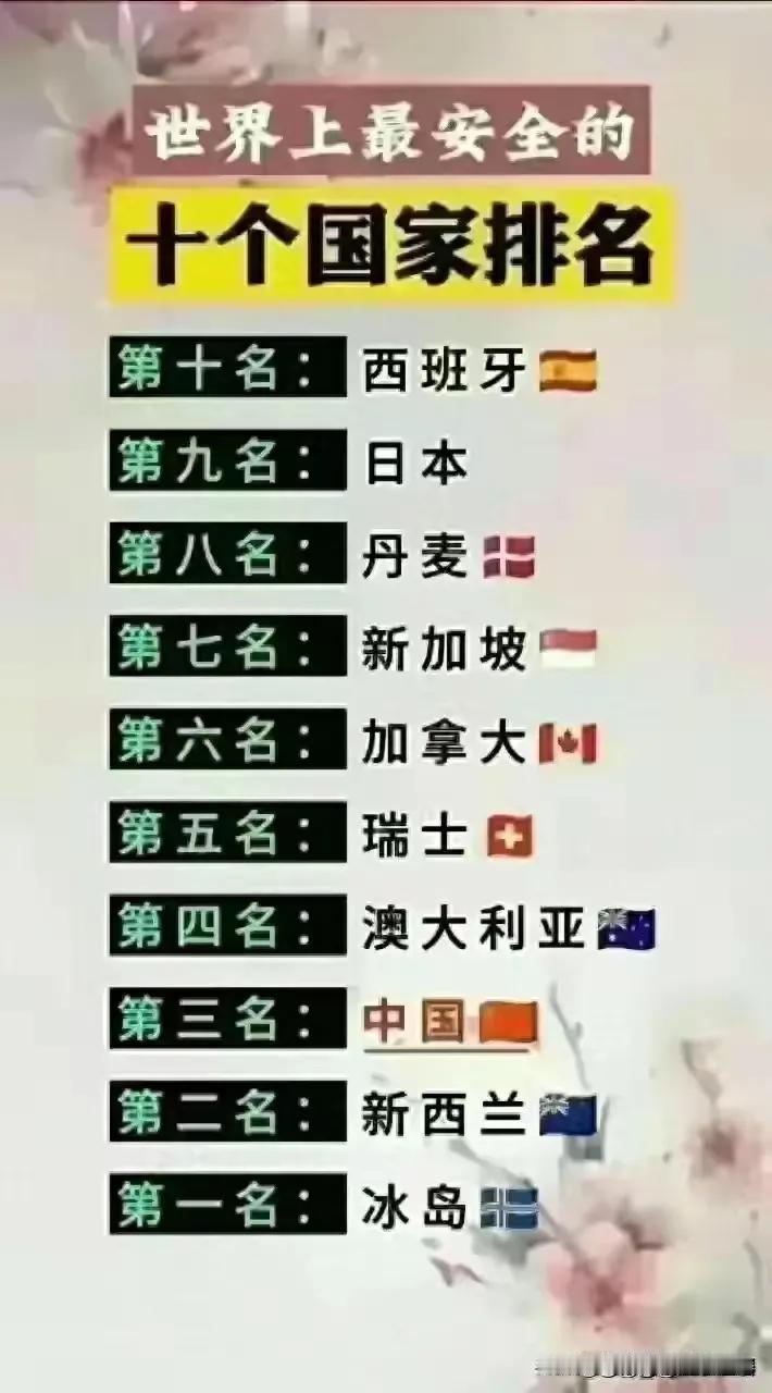 在没有去西藏和新疆或者说甘肃，青海的时候，我总感觉这西部地区地域比较广阔，然后人