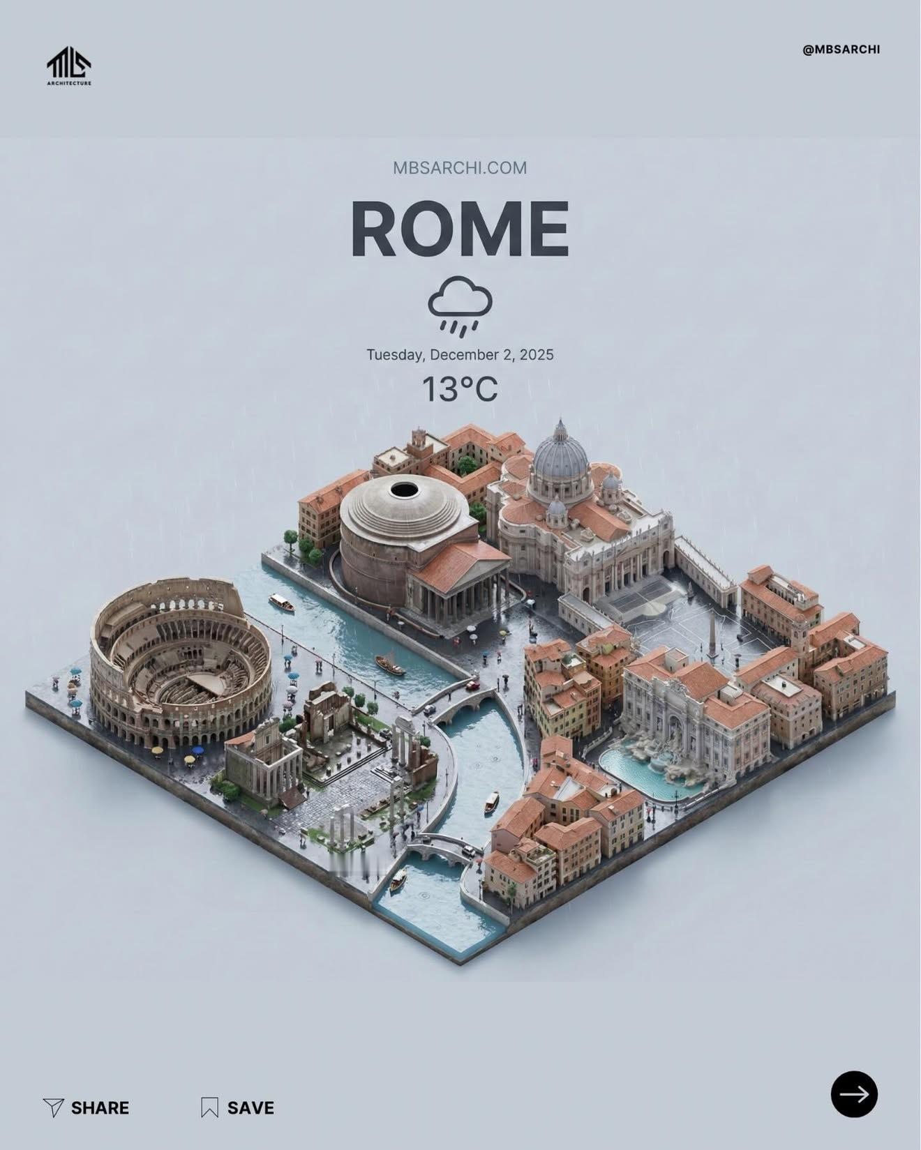 世界著名城市，你都去过哪些？