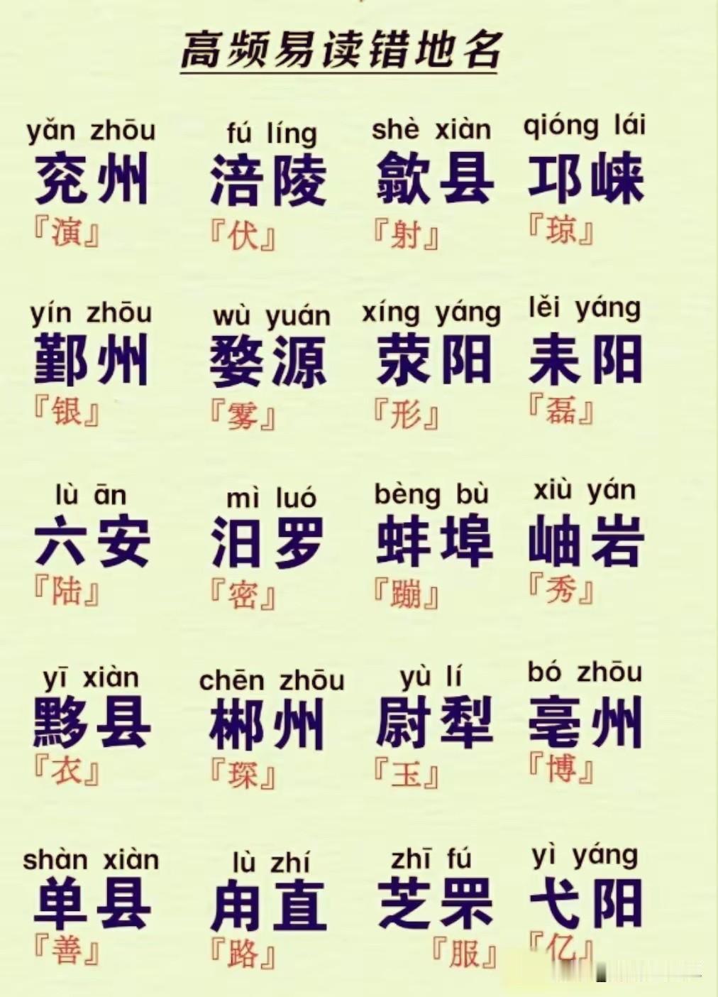 如何不加拼音，你能认出图片上几个地名？