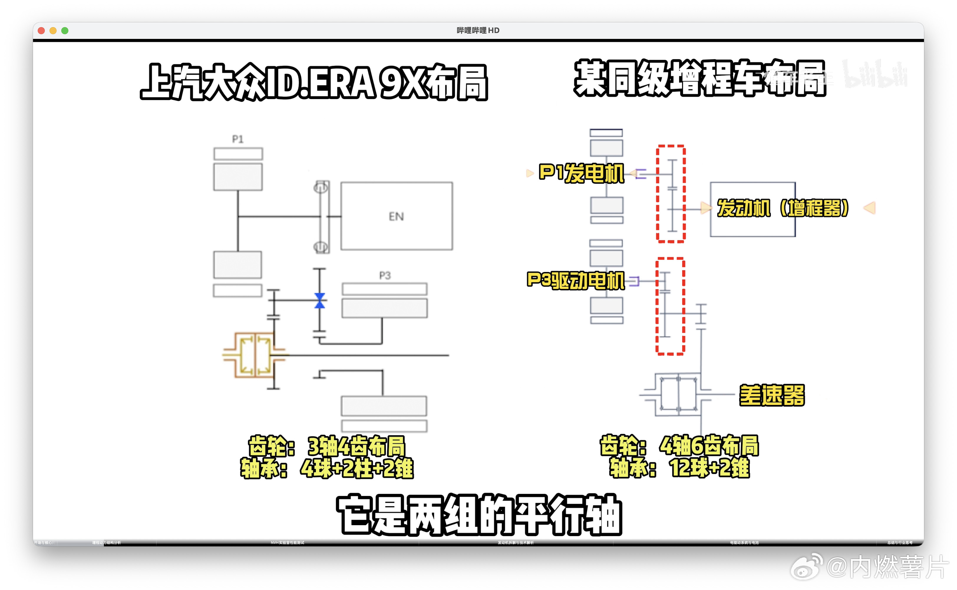 上汽大众IDERA.9X虽然名字拗口，但是老牌车企对于中国特色增程车交出的