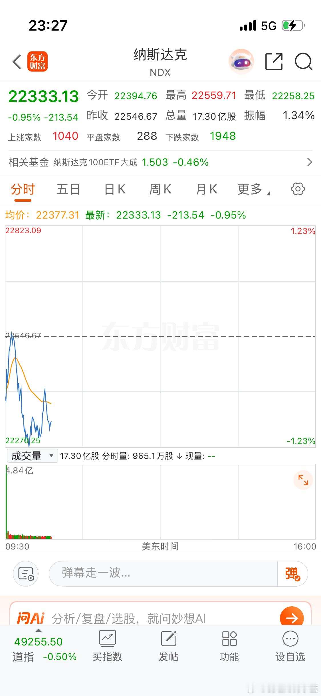 美股又完了呀。