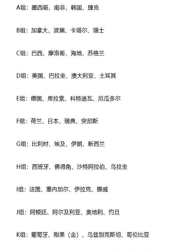 四届世界杯冠军，意大利队。资格赛终场哨响那一刻，他们又出局了。连续第三次，连世
