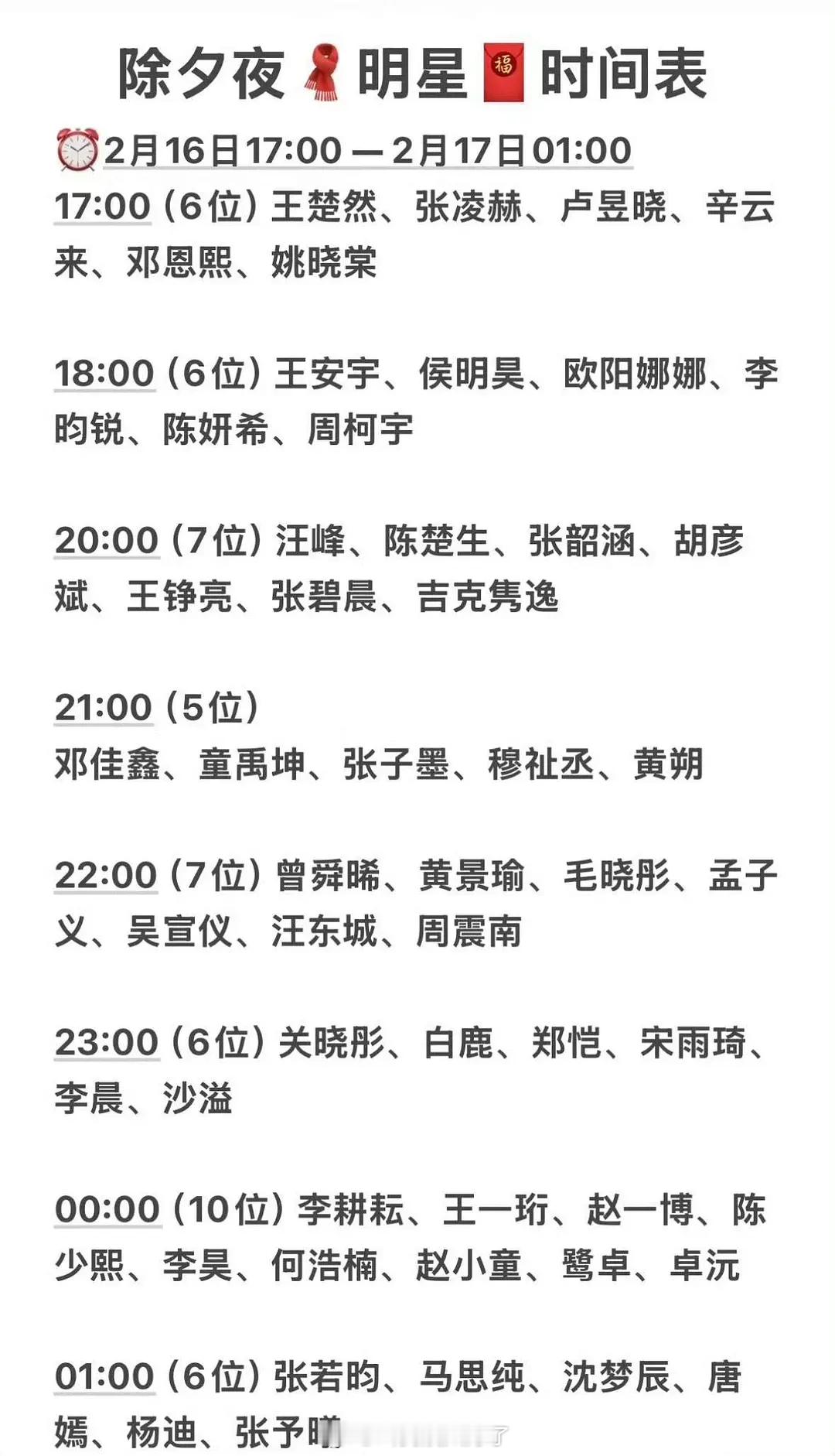 明星红包安排表，蹲蹲