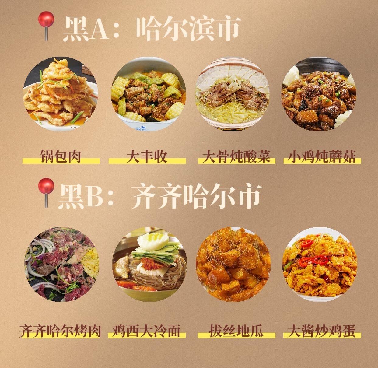 吃货们，看看黑龙江有啥特色美食，看看黑龙江人都愿意吃点啥。谁还没被黑龙江美食狠