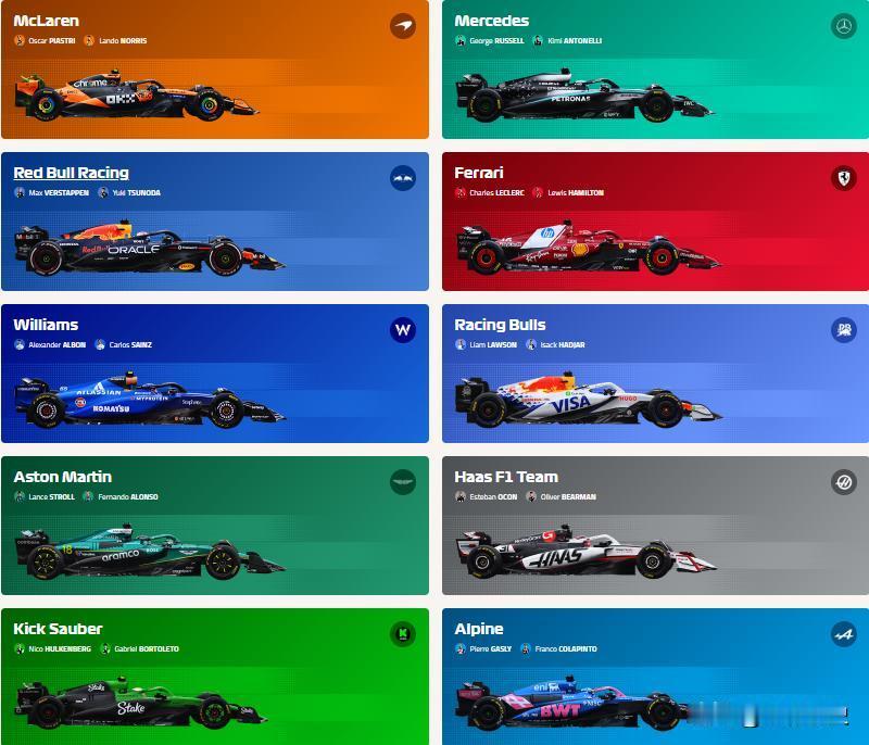 中国车企冲顶F1！比亚迪要入局顶级赛车赛事，时机选得太巧了！重磅消息！比亚迪正