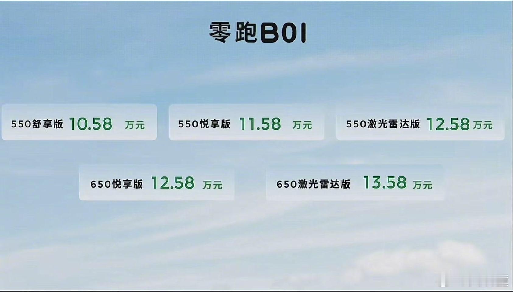 零跑B01超长长长650km长续航前几天同事看中海豹06GT，去店里问完落地1