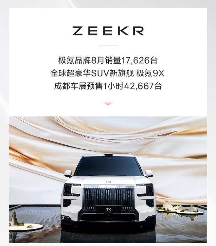 极氪科技包含领克，上个月一共买了44843台车，极氪品牌是17626台，最近极氪
