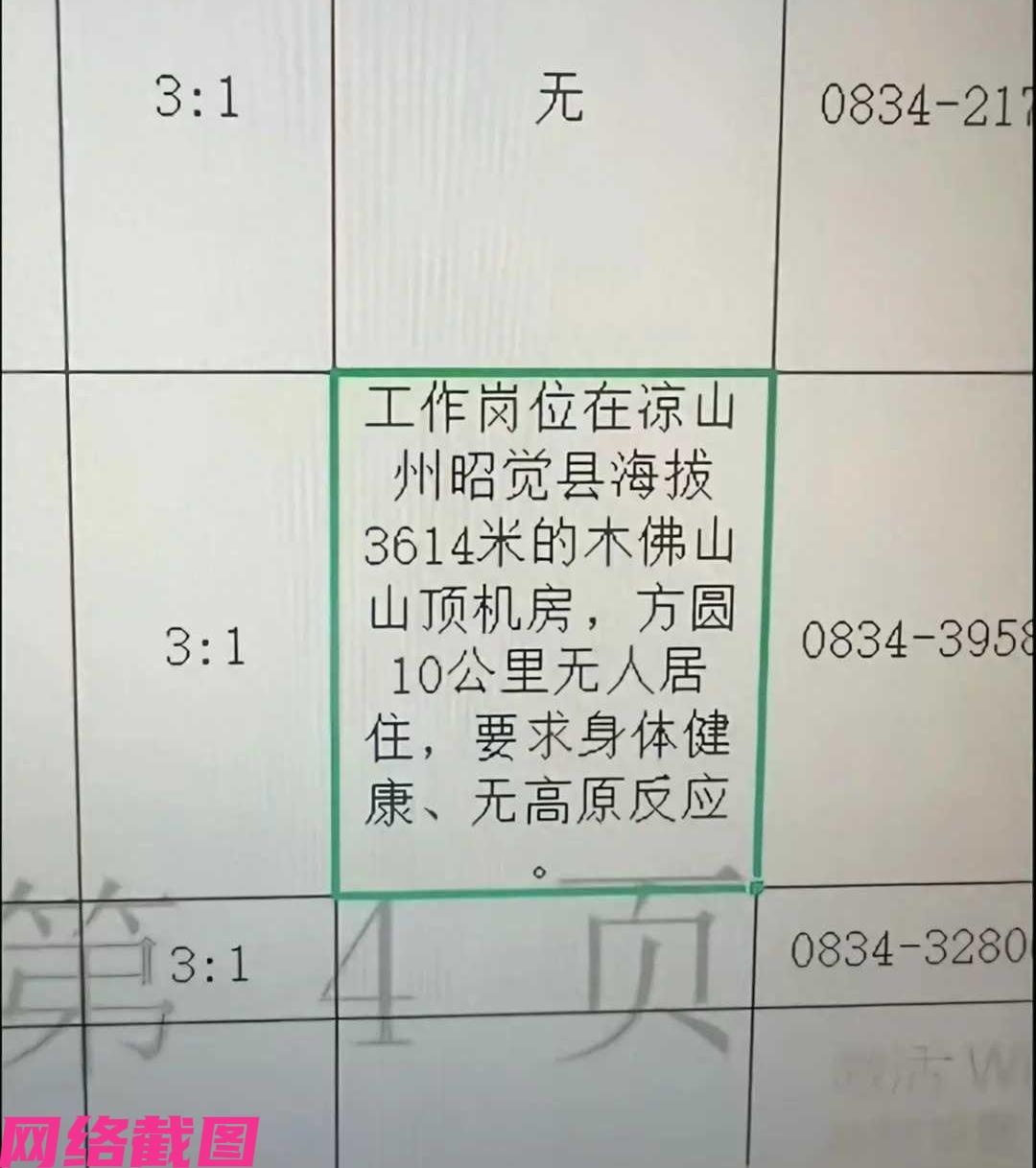 四川凉山有木佛山招聘山顶值守员，这里方圆十公里无人，但有一周轮休的福利。这样