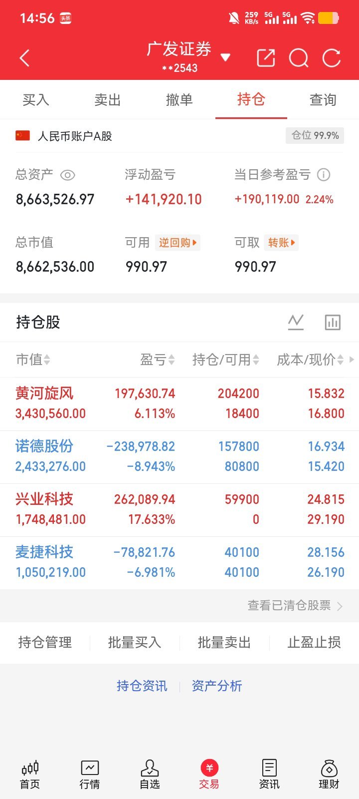 去年11月，一个温州人拿出7000万，全仓买了一只股票。半年后，这7000万变成