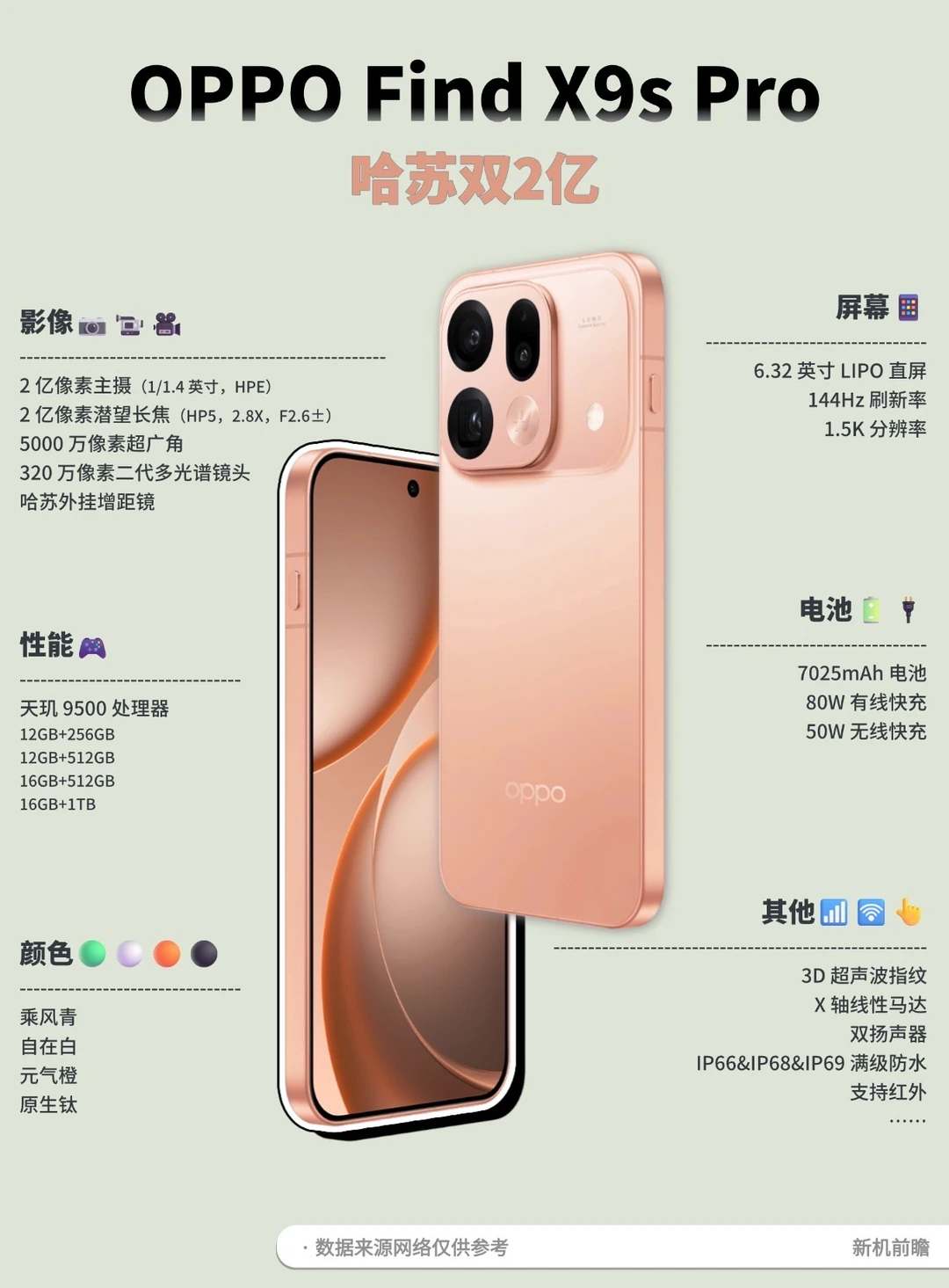 影像小屏旗舰加一，OPPO Find X9s Pro前瞻