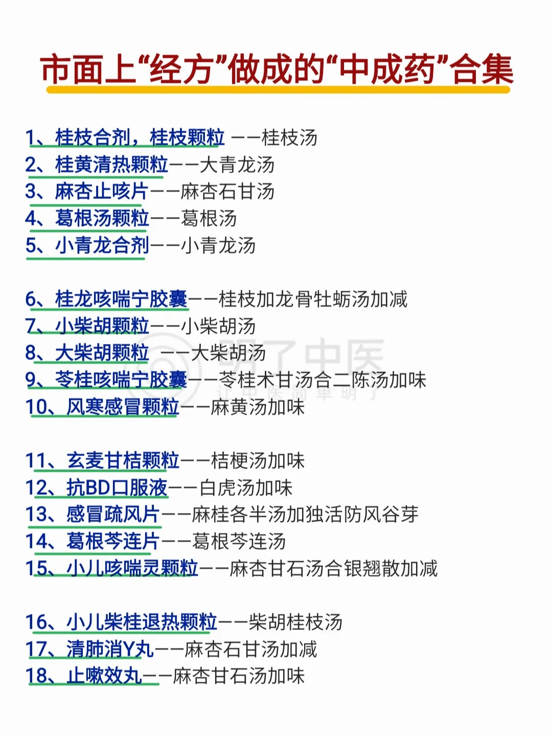 市面上“经方”做成的“中成药”合集