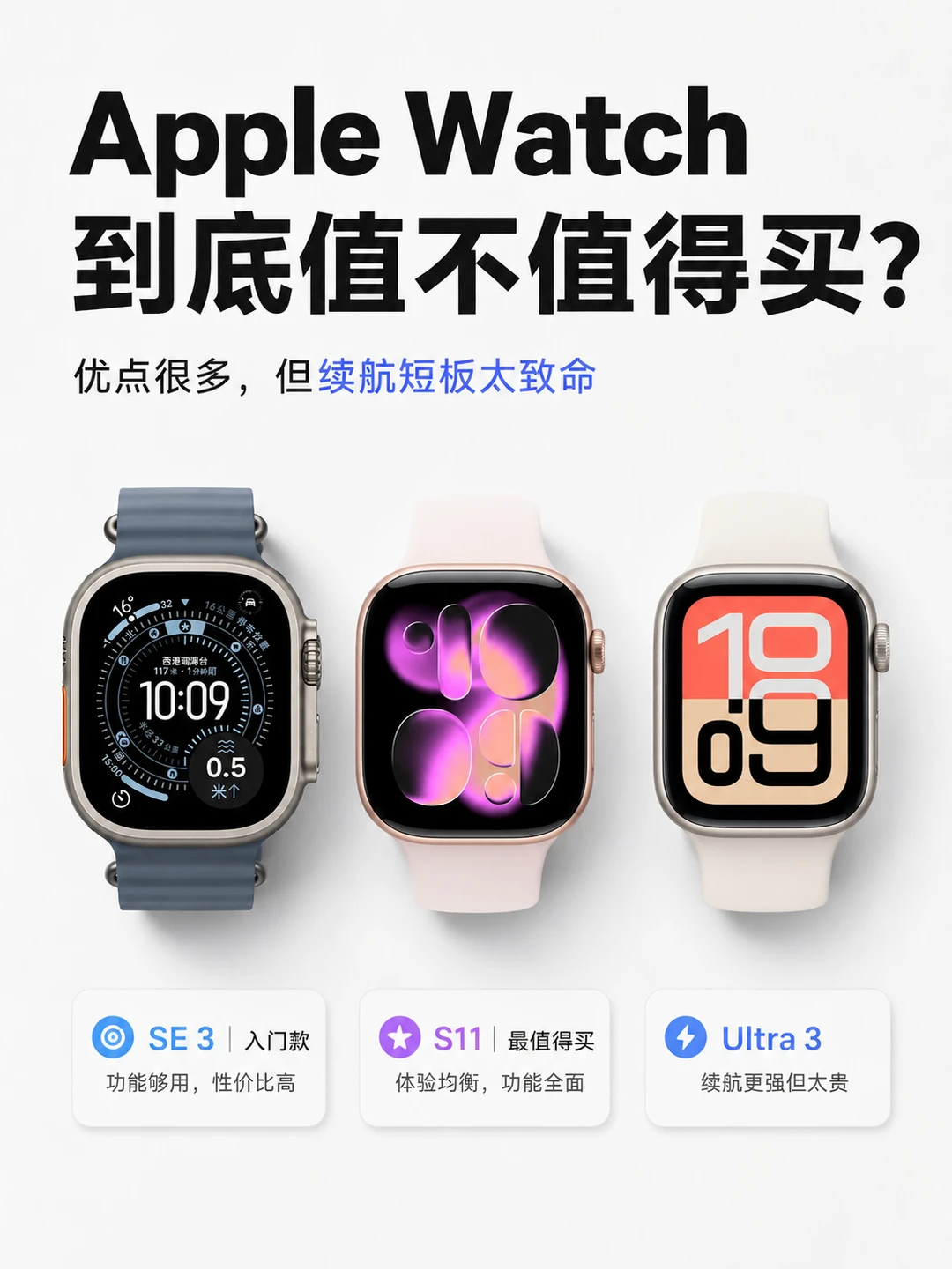 Apple Watch 是美丽小废物？其实只输在续航