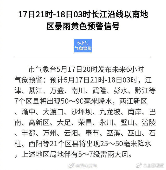 #重庆多地将有雷雨大风#【暴雨黄色预警！重庆多地有雷雨大风】（上游新闻）