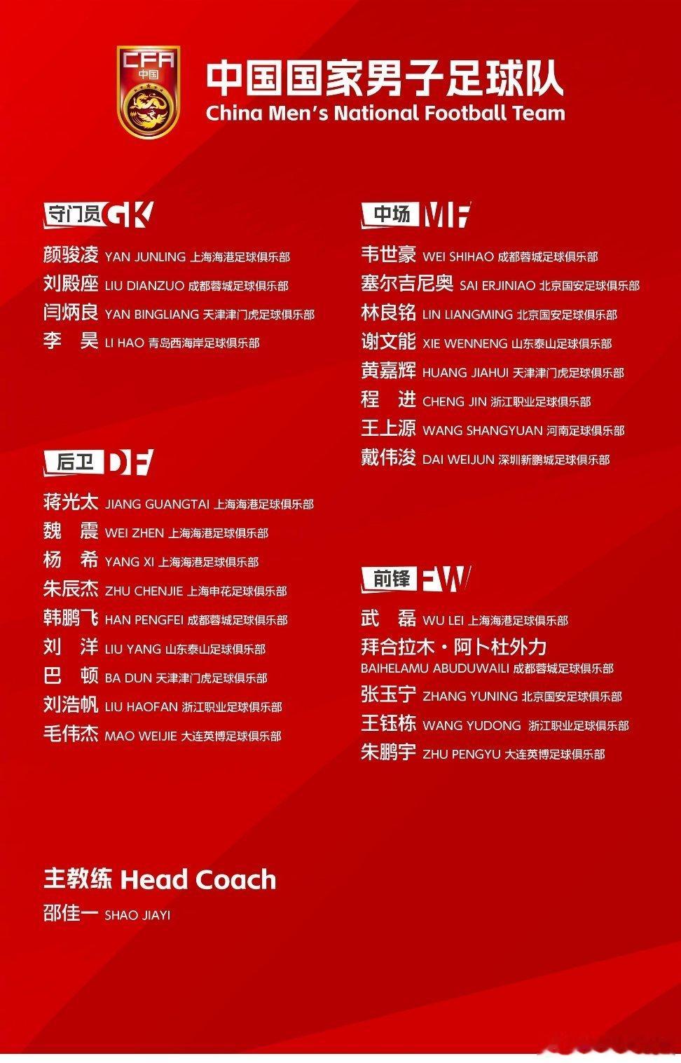 北京时间5月28日，中国足协公布了国足为备战2027年亚洲杯的新一期集训大名单。