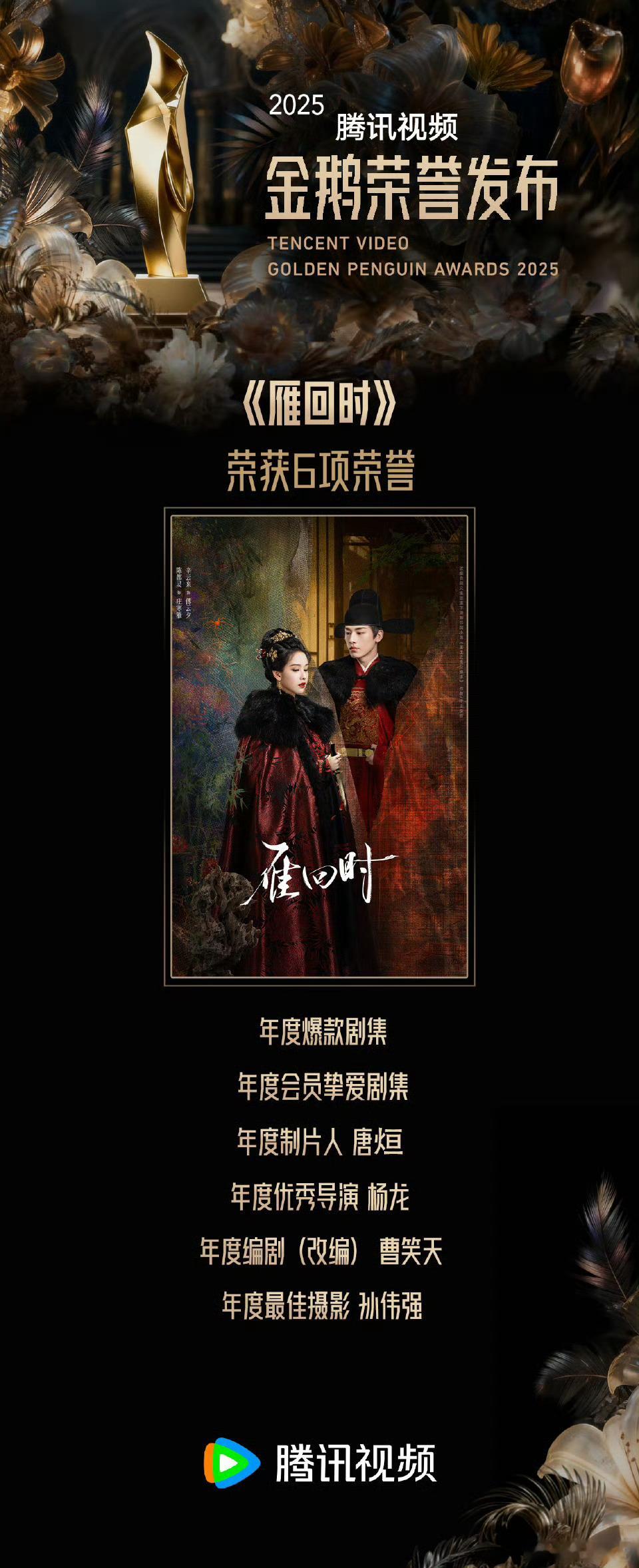 雁回时横扫金鹅奖六大顶级大奖腾讯年度爆剧