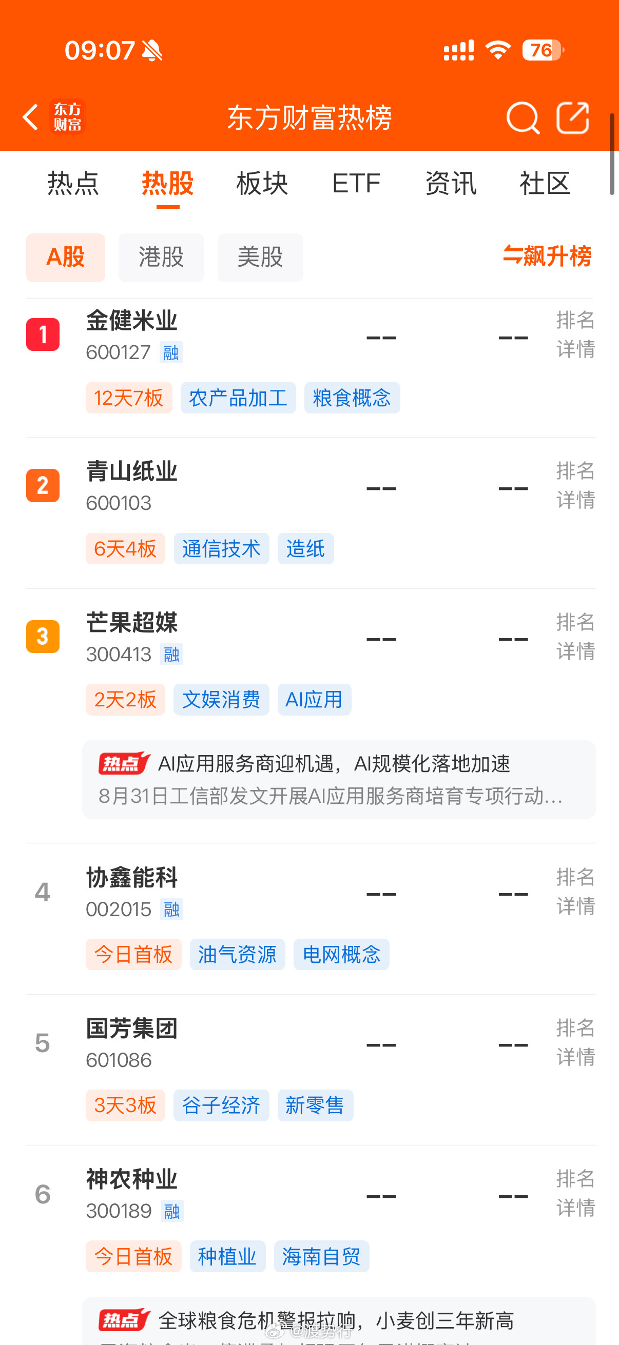 人气热榜​​​