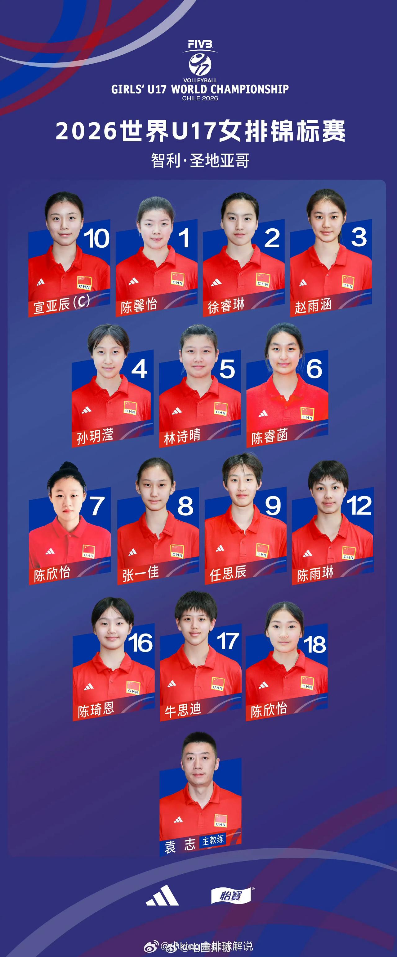 【U17女排世锦赛】中国队14人名单出炉！8月6日至-16日，2