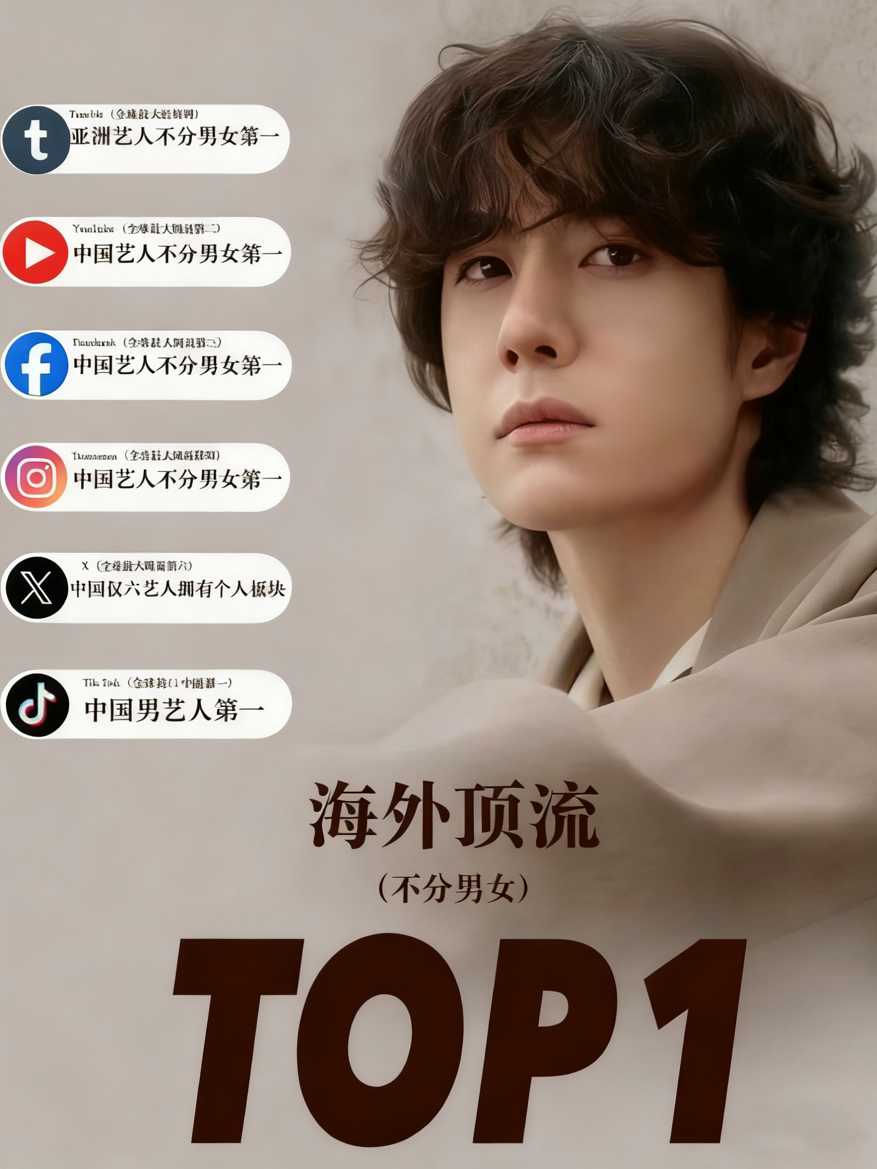 王一博王一博的人生有太多top1海外top1也拿下了☝🏻​​​
