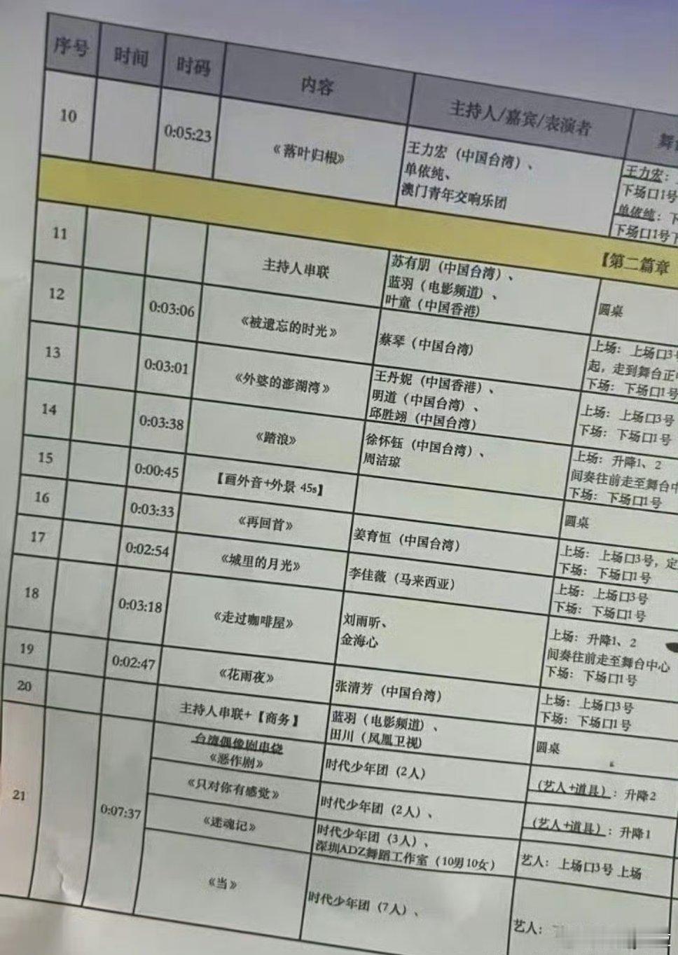 大湾区晚会节目单就知道王力宏得唱落叶归根这晚会太适合唱落叶归根了​​​