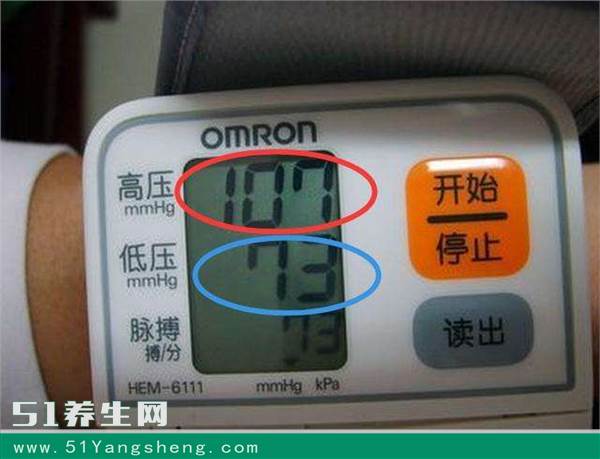 关爱老年人, 从家做起, 高龄老人容易得什么病